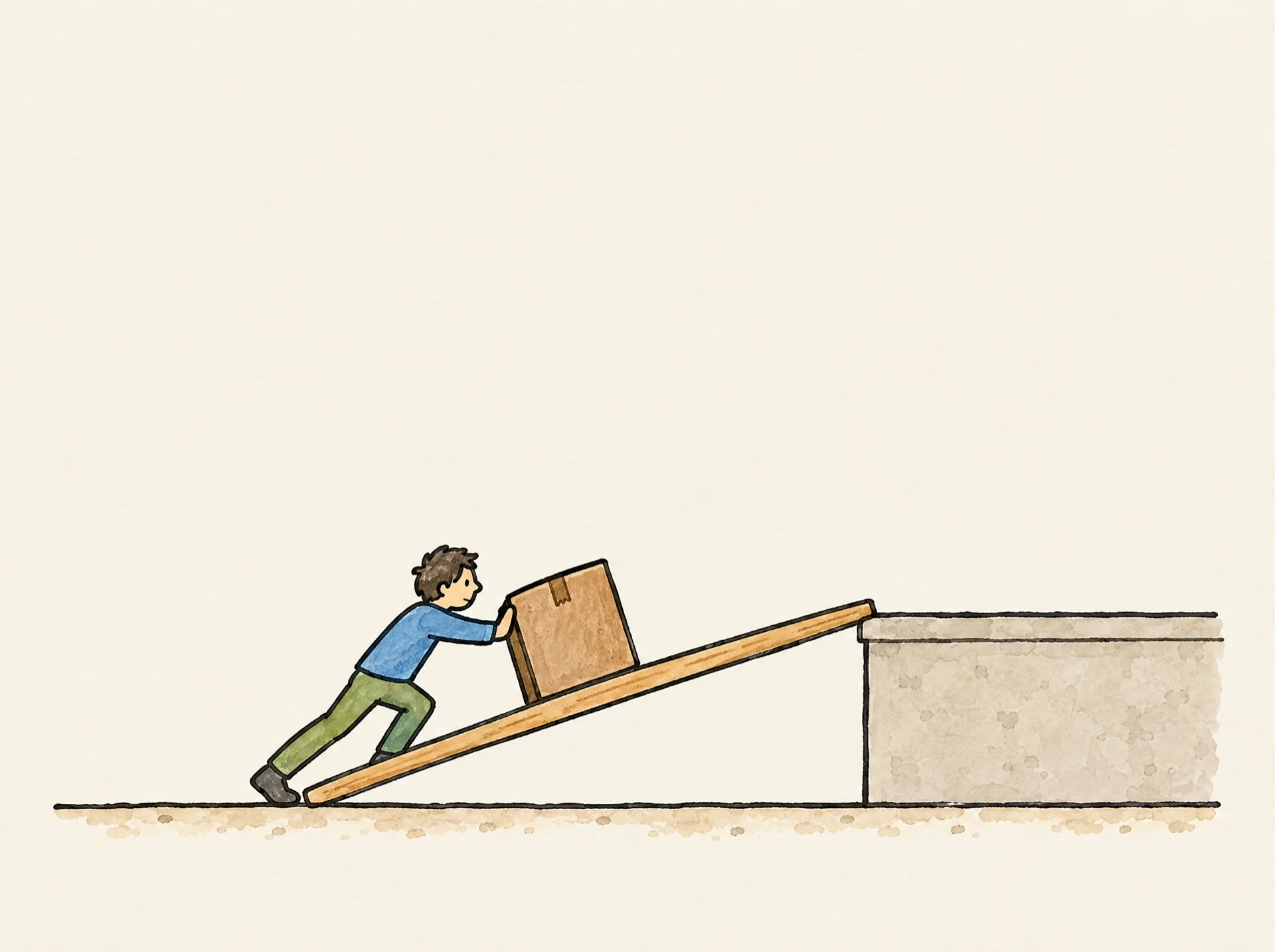 Inclined plane animation