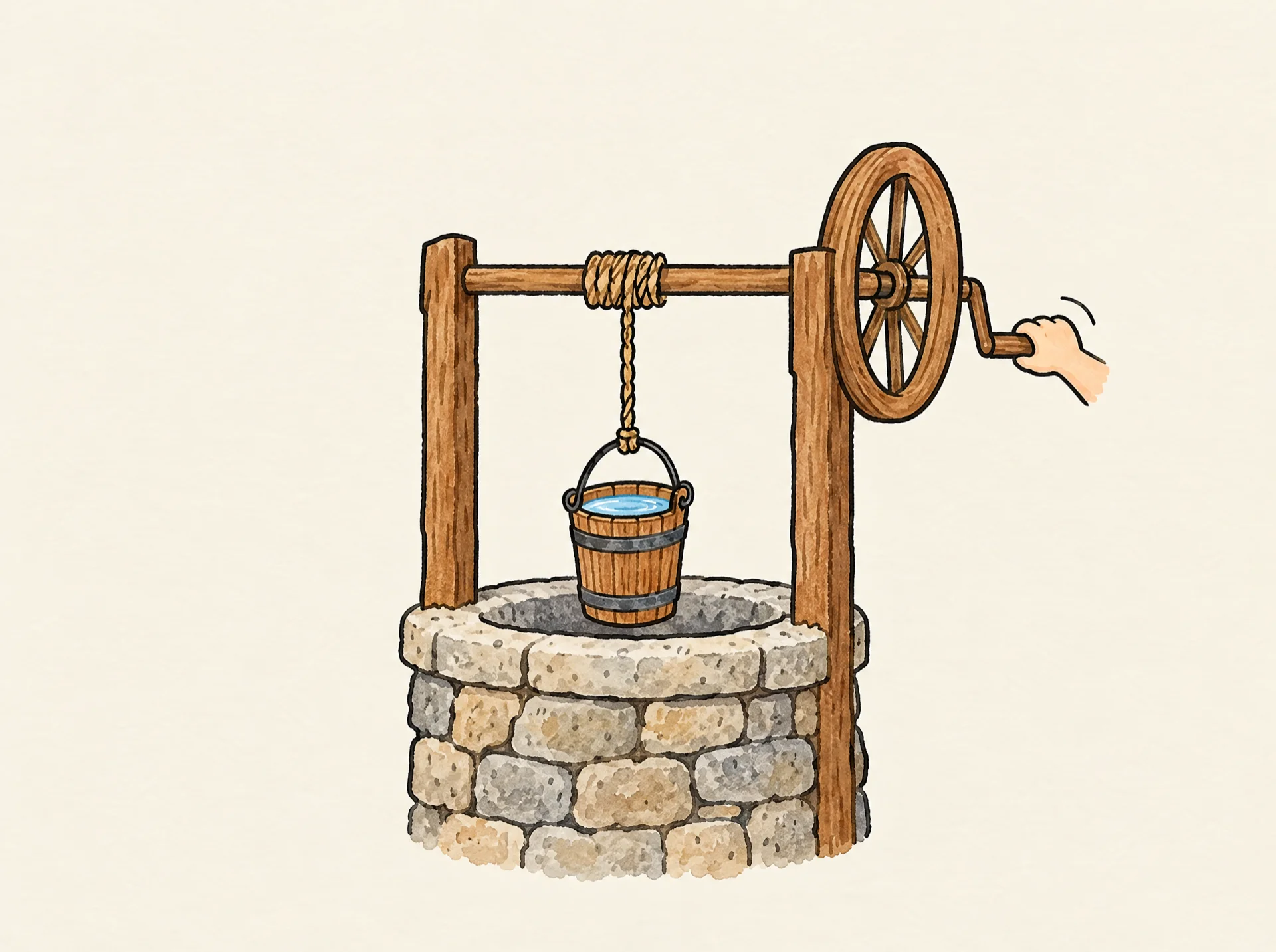 Wheel and axle animation