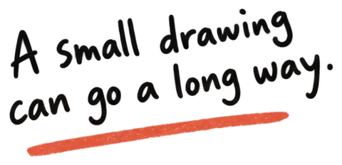 A small drawing can go a long way.